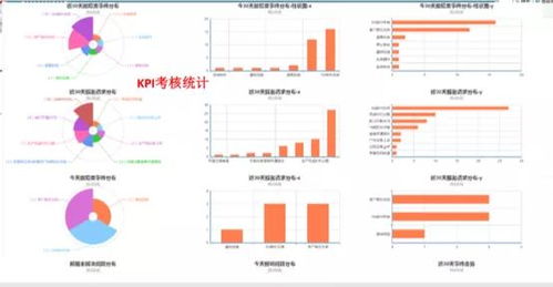 科技战“疫”显担当 神州信息远程运维服务为企业保驾护航，7×24守候
